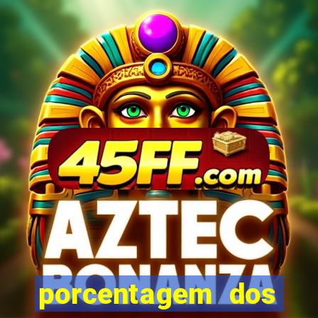 porcentagem dos slots pg tempo real